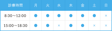診療時間